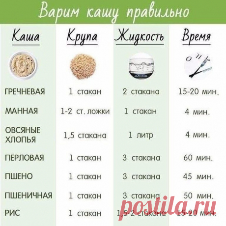 Забирай себе шпаргалку по кашам!