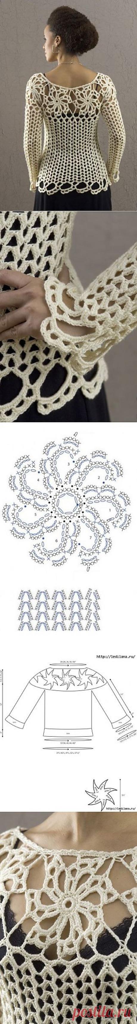 Красивая кофточка: Дневник пользователя ника 2013 - Страна Мам