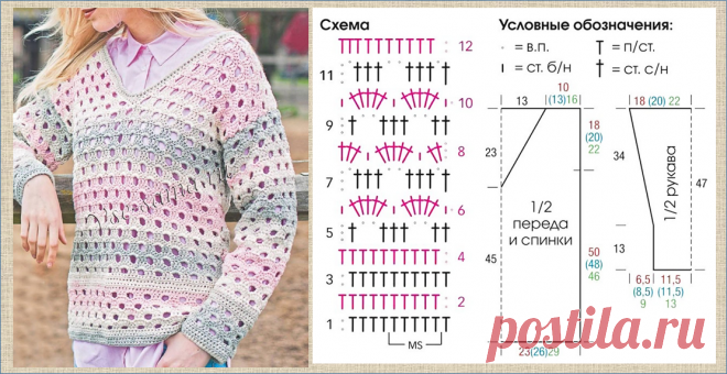 15 восхитительных моделей, связанных крючком из пряжи секционного окрашивания | МНЕ ИНТЕРЕСНО | Яндекс Дзен