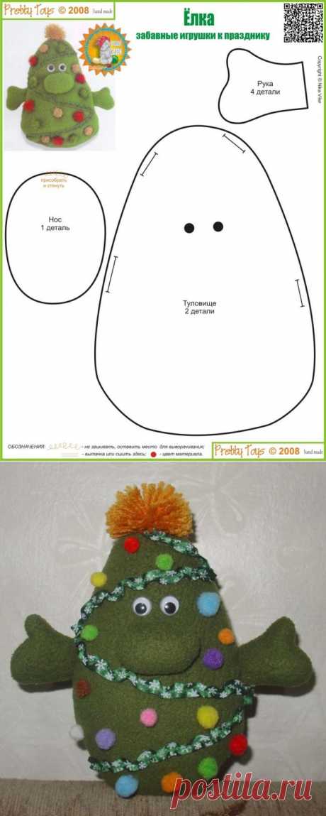 Разделы выкроек