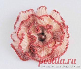 ВЯЗАНЫЕ ЦВЕТЫ И ЭЛЕМЕНТЫ ДЕКОРА | Записи в рубрике ВЯЗАНЫЕ ЦВЕТЫ И ЭЛЕМЕНТЫ ДЕКОРА | Дневник НАТАНИЙКА