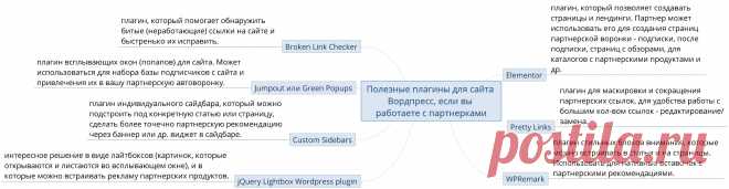 Подробности о работе и фишках данных плагинов вы найдете в статье на моем боге.