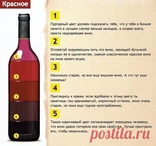 Красное вино