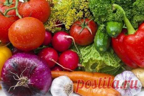 ЖЕНСОВЕТ: кулинария, красота, рукоделие | ВКонтакте