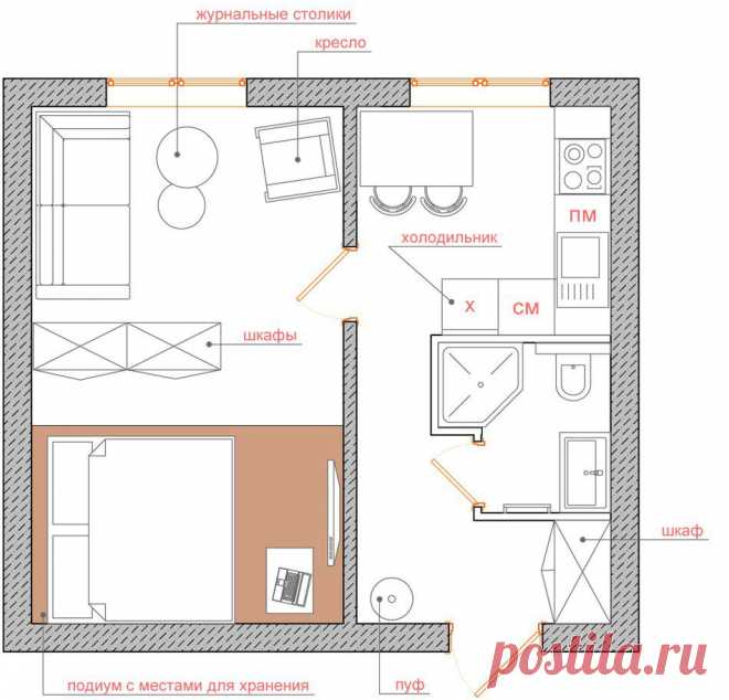 Перепланировка недели: однокомнатная квартира в панельном доме | Наш уютный дом