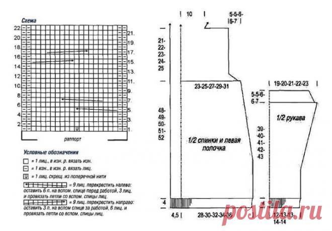 Snow White Cardigan Free Pattern