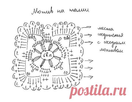 Платья Джованны Диас (много со схемами)