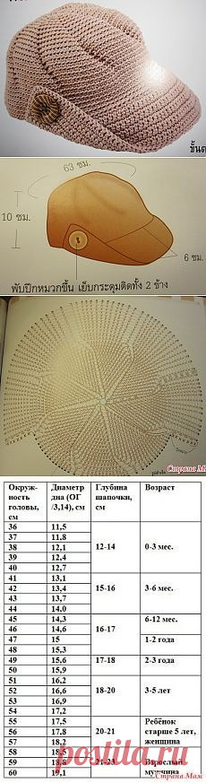 (753) Pinterest • Всемирный каталог идей