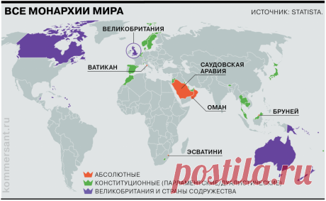 Cколько сейчас в мире монархий?