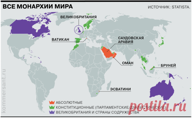 Cколько сейчас в мире монархий?