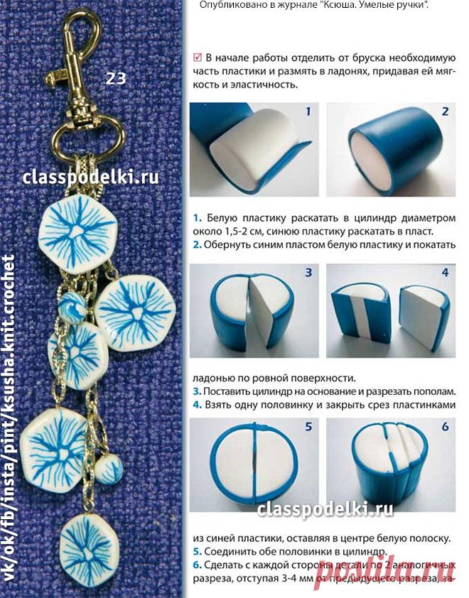 Брелоки «Новогодние» из пластики. - Поделки к Рождеству и Новому Году - Поделки к праздникам - Каталог статей - Классные поделки