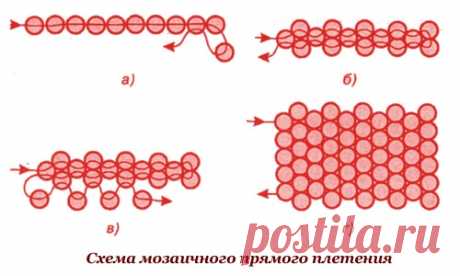 Плетение из бисера для начинающих. Фото, схемы: цветы, животные, фигурки для детей, деревья, украшения, браслеты