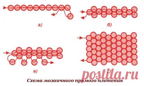 Плетение из бисера для начинающих. Фото, схемы: цветы, животные, фигурки для детей, деревья, украшения, браслеты