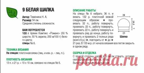Схема шапки спицами белого цвета с отворотом - Портал рукоделия и моды