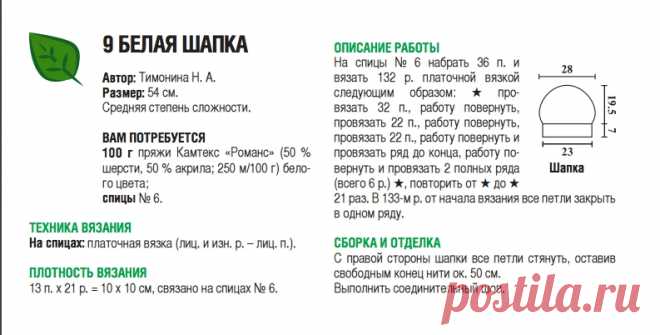 Схема шапки спицами белого цвета с отворотом - Портал рукоделия и моды