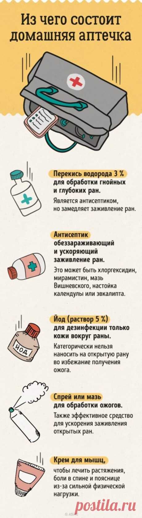 Как правильно собрать домашнюю аптечку, чтобы быть готовым ко всему