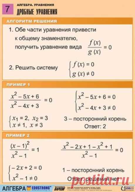 Идеи для творчества и подарков своими руками