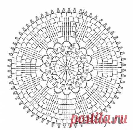 Шляпа крючком для девочки на лето » Ниткой - вязаные вещи для вашего дома, вязание крючком, вязание спицами, схемы вязания