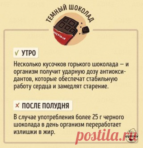 Правильное время для употребления продуктов. На заметку.