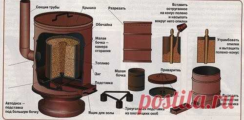 Одноклассники