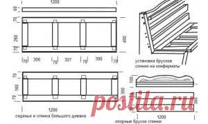 Изготовление дивана своими руками | Мебель своими руками