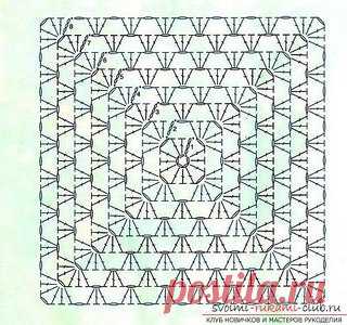 #вязание #крючком #спицами #схемы #рукоделие #творчество #амигурами #ажур #араны #схемыузоров #handmade #knitting #хендмейд #модели #узоры
Очень просто! 
Бабушкин квадрат. Игра с цветными нитками.