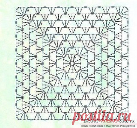 #вязание #крючком #спицами #схемы #рукоделие #творчество #амигурами #ажур #араны #схемыузоров #handmade #knitting #хендмейд #модели #узоры
Очень просто!
Бабушкин квадрат. Игра с цветными нитками.