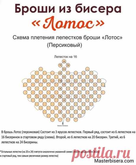 Брошь из бисера "Лотос": мастер-класс