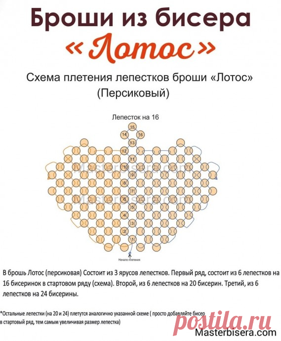 Брошь из бисера 