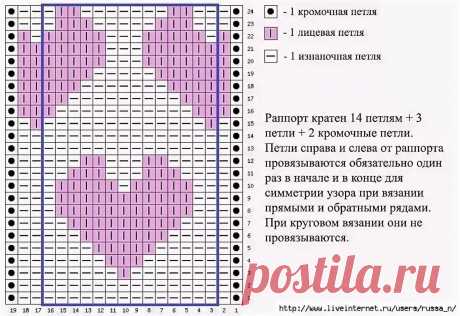 вязаные детские пледы спицами со схемами и описанием фото: 7 тыс изображений найдено в Яндекс.Картинках