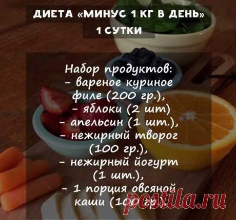 Диета