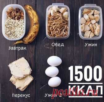 Правильные рецепты