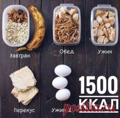 Правильные рецепты