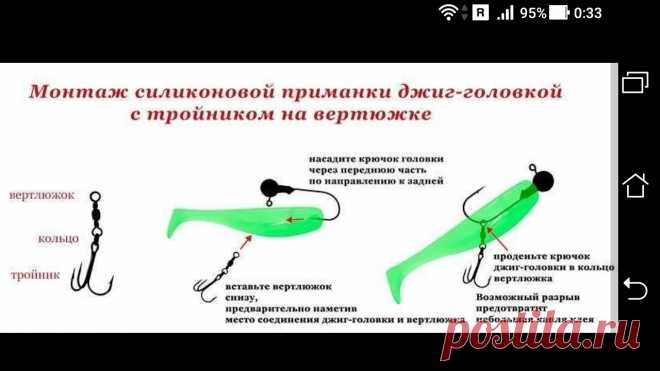 Монтаж силиконовой приманки джиг-головкой с тройником на вертюжке | Фото заметки из моей жизни в Крым | Яндекс Дзен