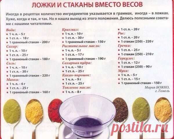 Ложки и стаканы вместо весов.