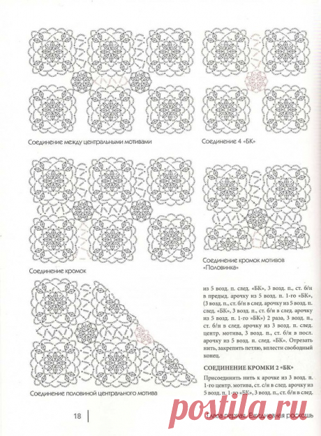 Аьбом "Вяжем крючком. Платья, кардиганы, юбки, топы, болеро". Эми Свенсон.