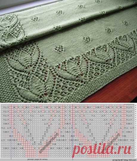 (1053) Pinterest
