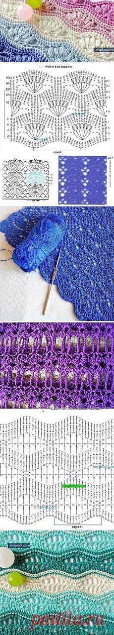 (1) Pinterest • The world’s catalog of ideas