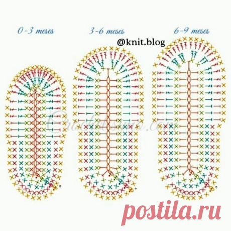 Шпаргалка для тех, кто вяжет пинетки