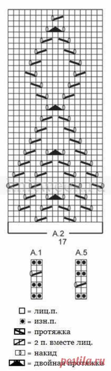 Lace dress with diamonds free pattern