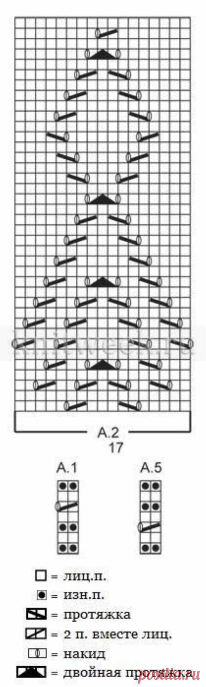 Lace dress with diamonds free pattern