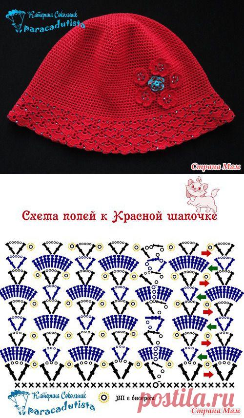 Современная Красная шапочка - Вязание - Страна Мам