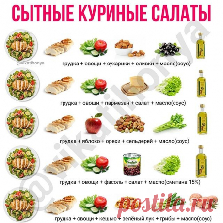 Подборка сытных куриных салатиков.
.... 
куриная грудка, яйцо куриное, сыр твердый, грибы, лук репчатый, майонез пп, масло оливковое; 
куриная грудка, ананасы консервированные, сыр твердый, чеснок, соус можно свой; 
кукуруза консервированая, сыр твердый, куриная грудка, лук репчатый, соль, перец черный молотый, пп майонез; 
куриная грудка, фасоль красная консервированая, морковь, лук репчатый, соль, перец, масло оливковое; 
куриная грудка, огурцы, перец красный сладкий, ол...