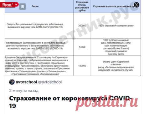 Страхование от коронавируса COVID-19 / Твиттер