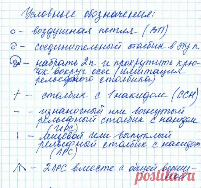 Рельефные (объемные) узоры крючком - схемы (13 вариантов)