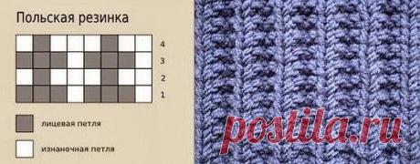 Польская резинка (УЗОРЫ СПИЦАМИ) — Журнал Вдохновение Рукодельницы