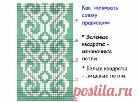 Яндекс Картинки: поиск похожих изображений