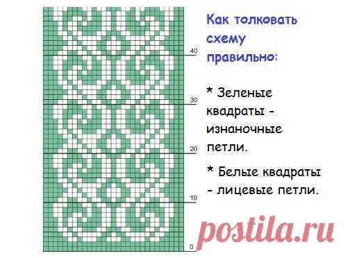Яндекс Картинки: поиск похожих изображений