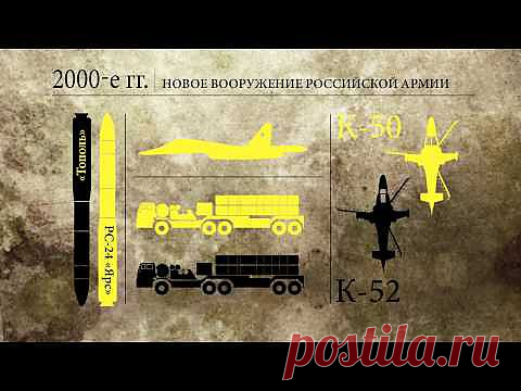 Армия России. Какое будущее?