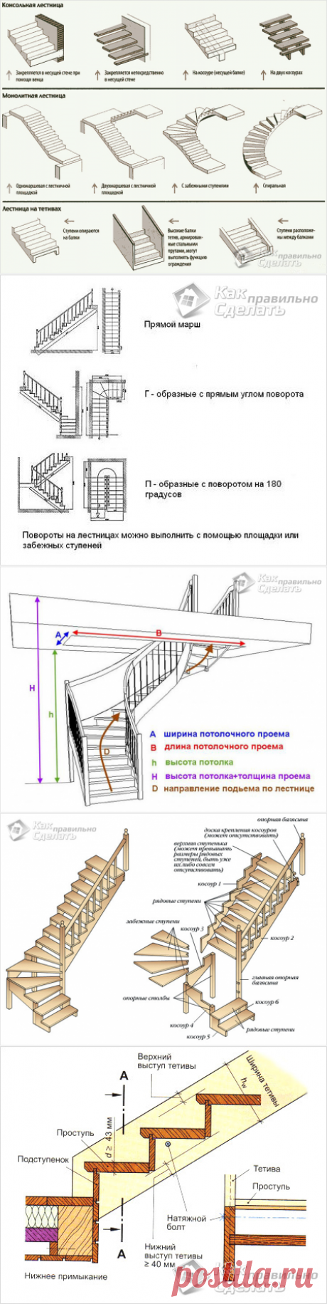 Строим деревянную лестницу в частном доме
